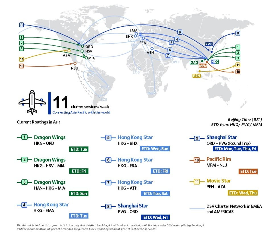 air charter network map